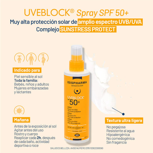 Isispharma Uveblock Spray FPS 50 200 ml