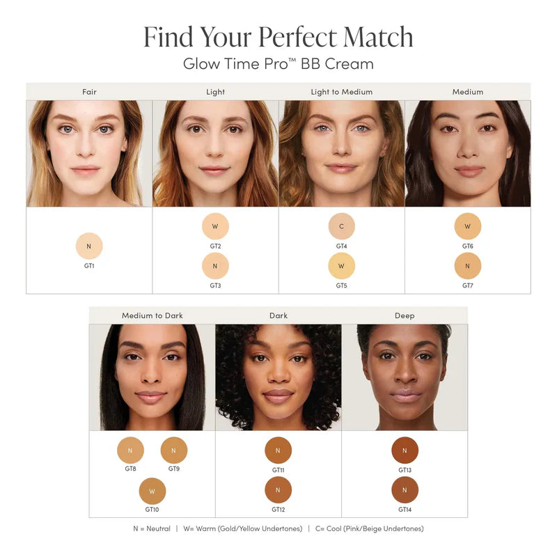 Jane Iredale Glow Time Pro BB Cream GT1 SPF 25 40 ml